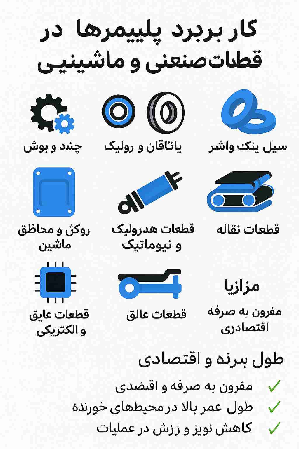 پلیمرها در قطعات صنعتی و ماشینی